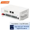 netLINK 2-Channel Telephone & Network Fiber Optic Transceiver
