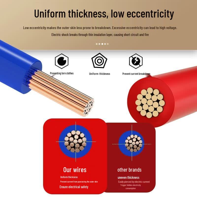 National Standard BVR Multi-strand Pure Copper Flame Retardant Wire