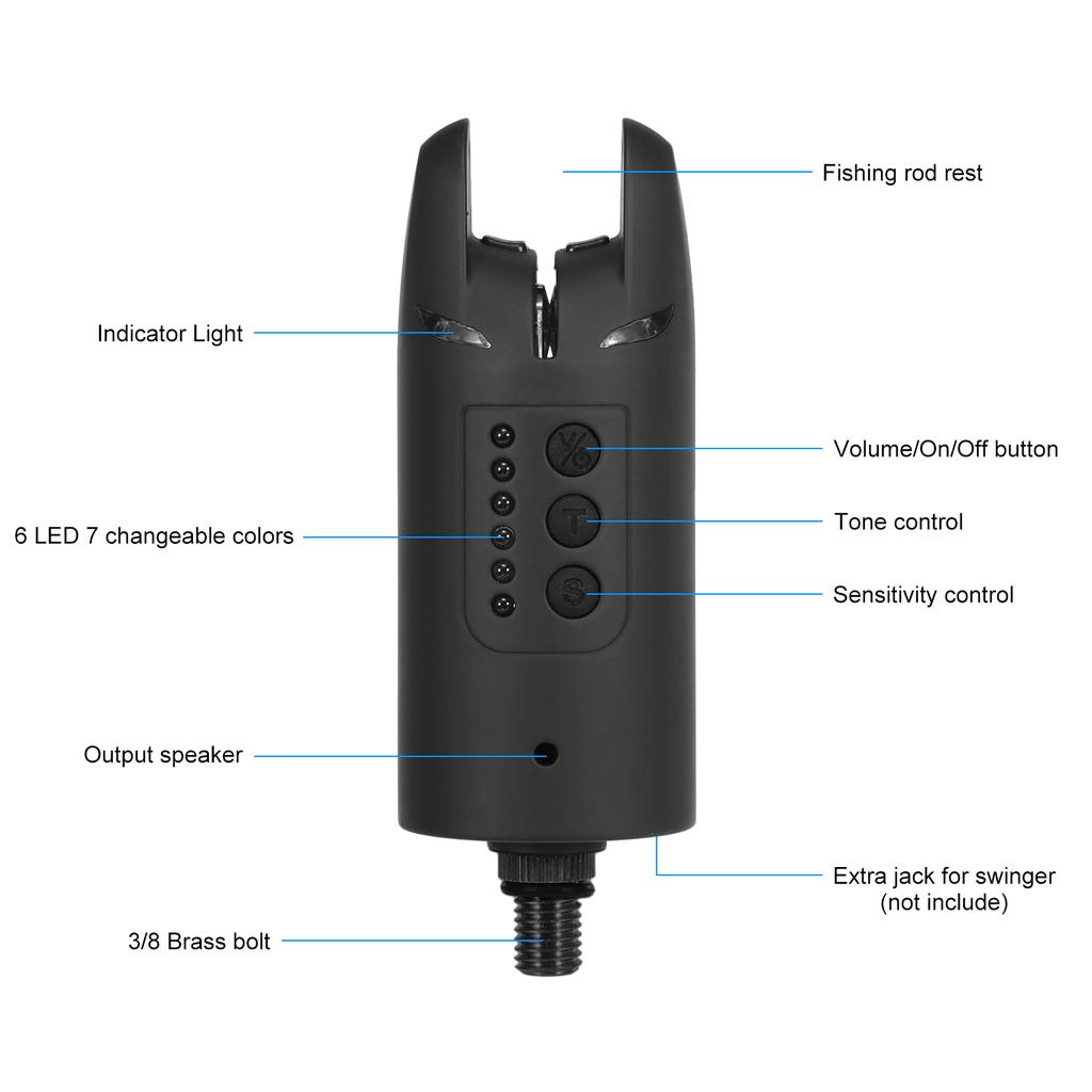 Lixada Wireless Digital Fishing Alarm Set Fishing Bite Sound Alert Kit Changeable Color LED Alarm Indicator with Portable Case