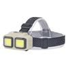 LED COB Headlamp Super Bright USB Rechargeable Lightweight  Mounted Flashlight with Motion Senso