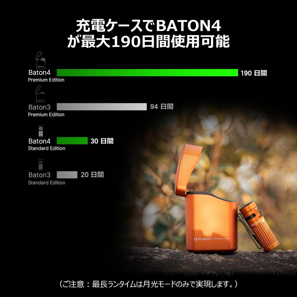 OLIGHT Baton 4 Kit 1300 with Charging Stepless for IPX8 Emergency Power Outage Flashlight, Lumens, Case, Compact, Powerful, Dimming, Rechargeable,