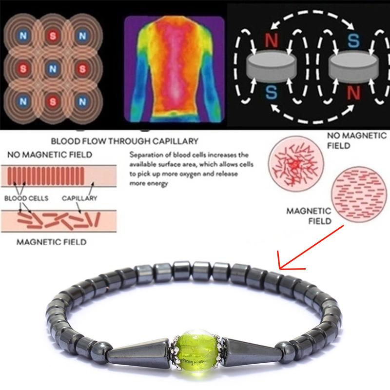 Kolorowe hematytowe magnesy energetyczne bransoletka Anklet kobiety kolorowy kamień terapia magnetyczna bransoletka opieki zdrowotnej urok biżuterii