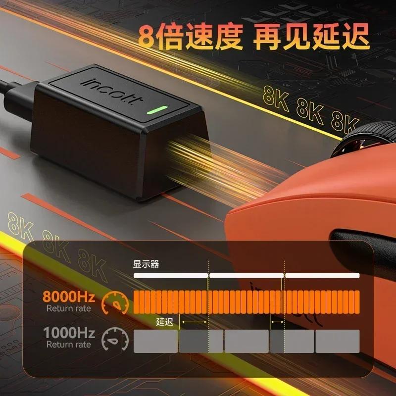 Incott G24 Pro Wireless Mouse Gaming Mouse 2 Mode Light Weight Mouse 2.4g Paw3950 Support 8k Receiver 32000dpi Gaming Mouse Gift