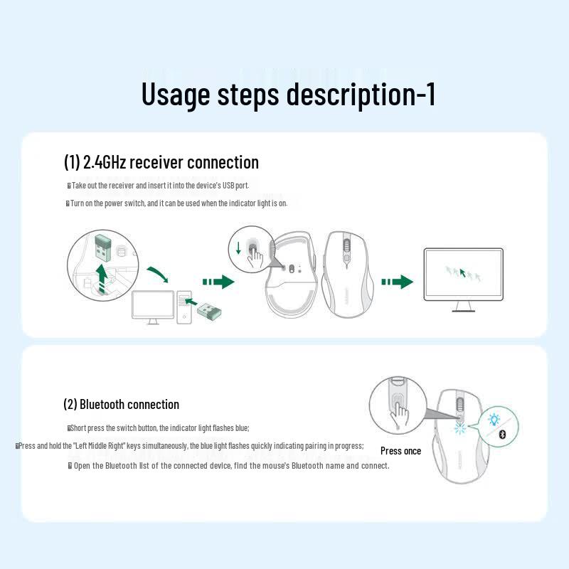 UGREEN Dual-Mode Wireless Silent Ergonomic Mouse