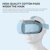 VR Cooling Fan Multi-speed Adjustable Comfortable Heat Dissipation Soft VR Headset Air Circulation Radiator Facial Cover for Oculus Quest 2
