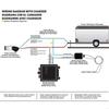 2025 New Quick Install Electromagnetic Brake Controller For RVs Campers Trailers Ensures Secure Towing In Critical