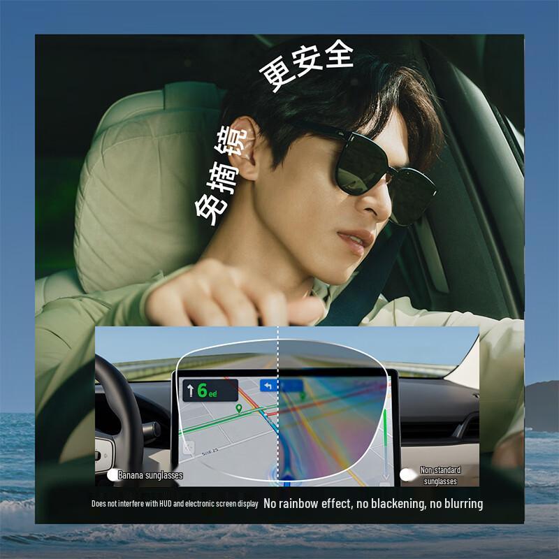 Beneunder Unisex Folding Square UV Protection Sunglasses FD020