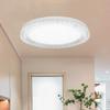 IRALAN Ultra-thin Round Crystal Ceiling Light  Neutral White Cool White Warm White Bedroom Kitchen Balcony LED Ceiling Lamp
