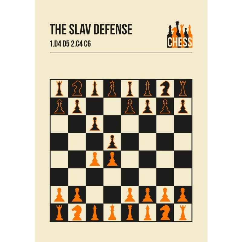 Chess Games and Openings Defence Posters Prints Canvas Printing Vintage Wall Art Picture for Living Room Home Decoration