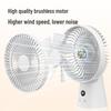 Portable USB Rechargeable Desktop Fan with Night Light