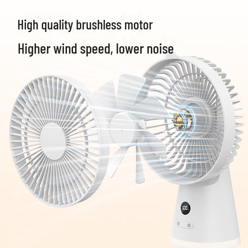 Portable USB Rechargeable Desktop Fan with Night Light