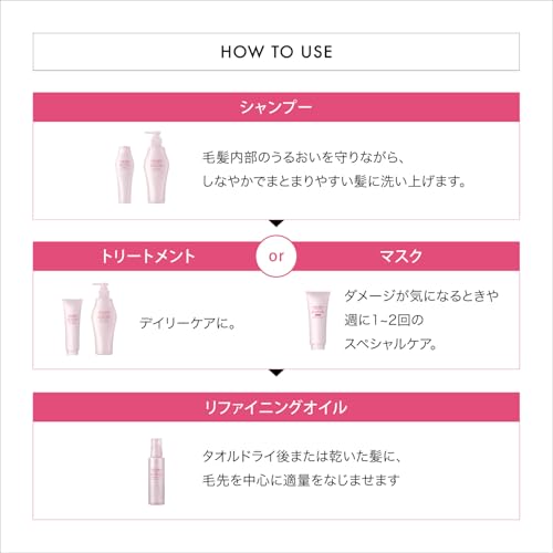 Shiseido Professional Hair Care Refining Glow Oil 95g Leave-in Treatment Damage UV Protection Humidity Control Heat Protectant Frizz Shine Moisture