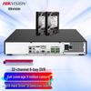 Supraveghere video și accesorii – Sisteme de înregistrare CCTV
