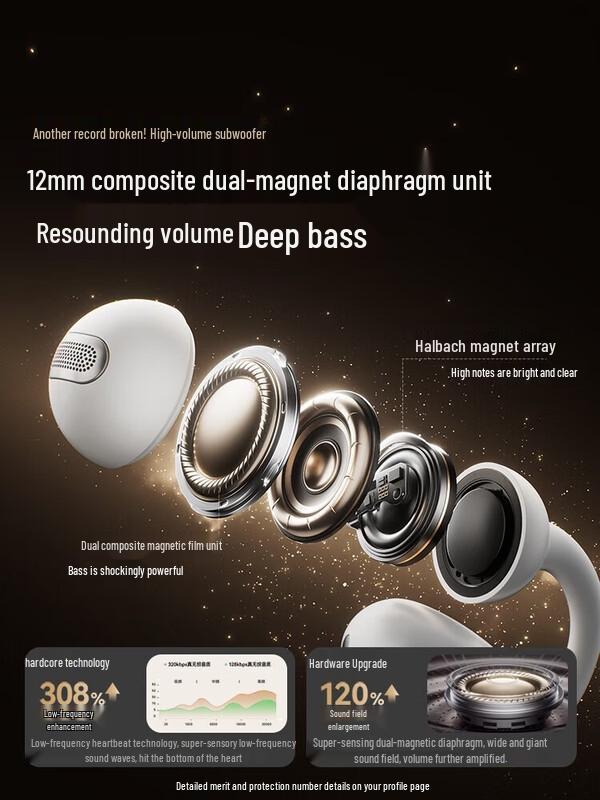 SANAG Z60S Open-Ear Clip-On Wireless Bluetooth Earbuds