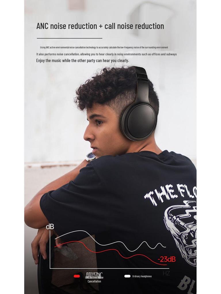 ANC Noise-Cancelling Bluetooth Headset with Ultra-long Battery & Full Coverage Ear Cushions