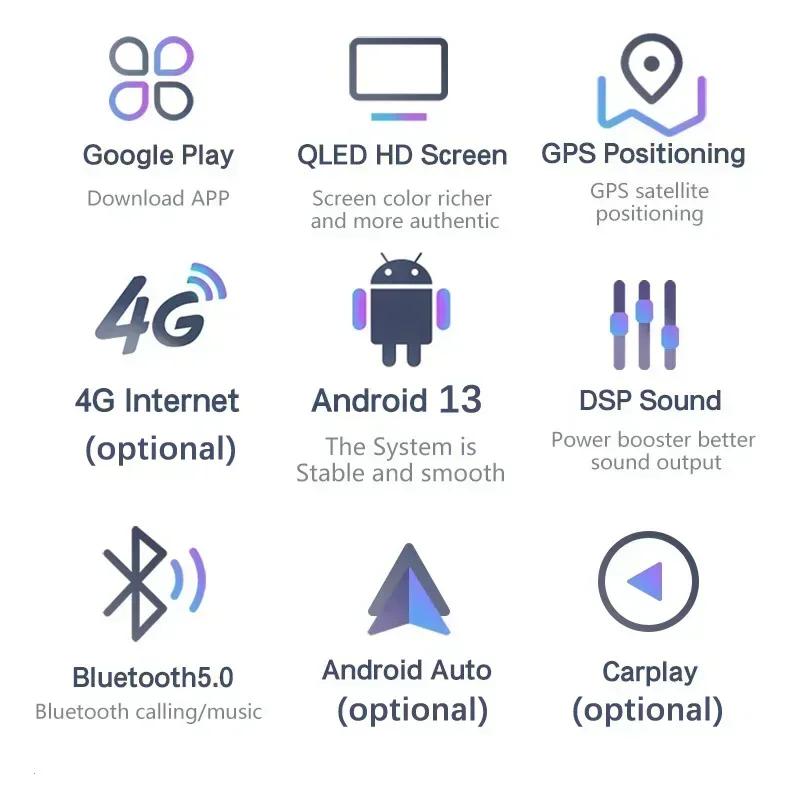 8GB+128GB Android 13 Radio For Toyota Land Cruiser Prado 150 2009-2013 Car Stereo Multimedia Player Carplay Auto GPS Navigation