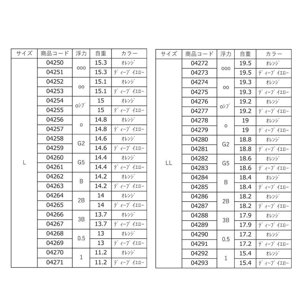 Kizakura Daichi Distance Throw 60 (Rokumaru) SP L 00 Orange