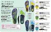 SIDAS 3feet Active Low JP M (25.0cm-26.5cm) 311898303 Insole with Arch Support for Running and Marathons, Shock Absorption, and Propulsion