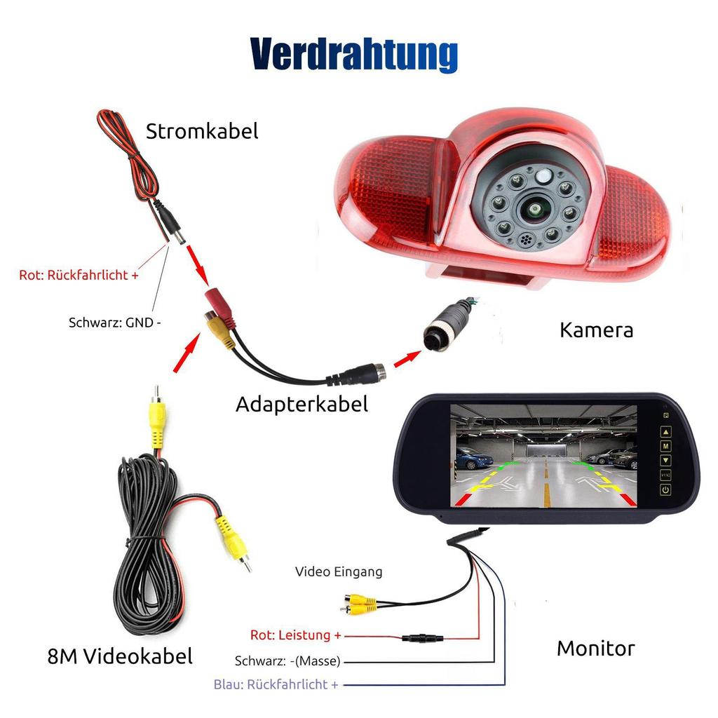 4.3-inch Rearview Mirror Display Camera for Renault Trafic & Opel Vivaro