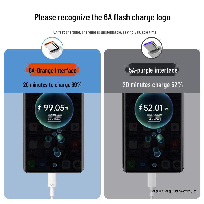 Type-C Charging Cable for Huawei, Supports 66W Super Fast Charge and 120W Flash Charge for Mobile Phones.