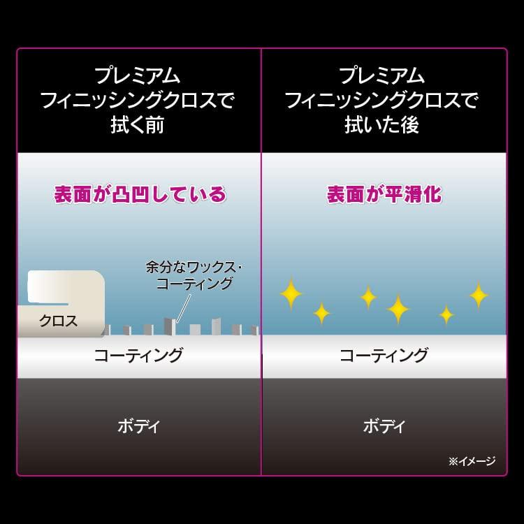 Pellucid Premium Finishing Cloth for Interior and Exterior 400mm X Made In Japan with Specially Brushed Fabric for Scratch Ideal for Navigation