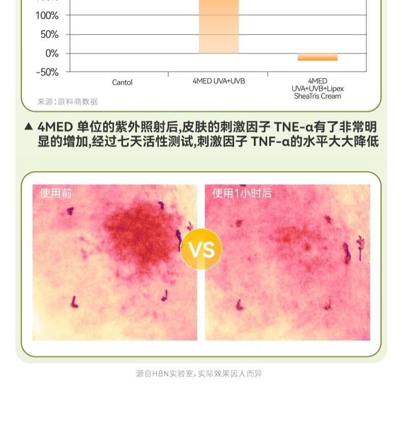HBN Flash Repair Essence
