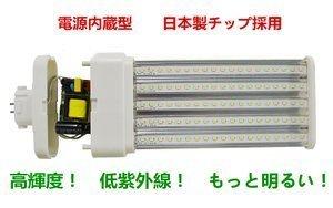 New Design LED Conversion 2 Year Lighting Warranty JP-FML9EX FML9EX-L GX10q-1