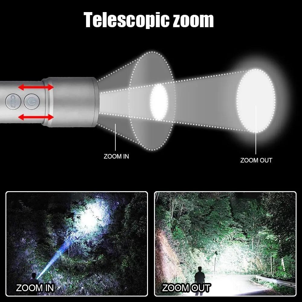 White Laser LED Flashlight COB Sidelight Rechargeable Zoomable Flashlight Waterproof Multicolor Lenses Brightest Flashlights