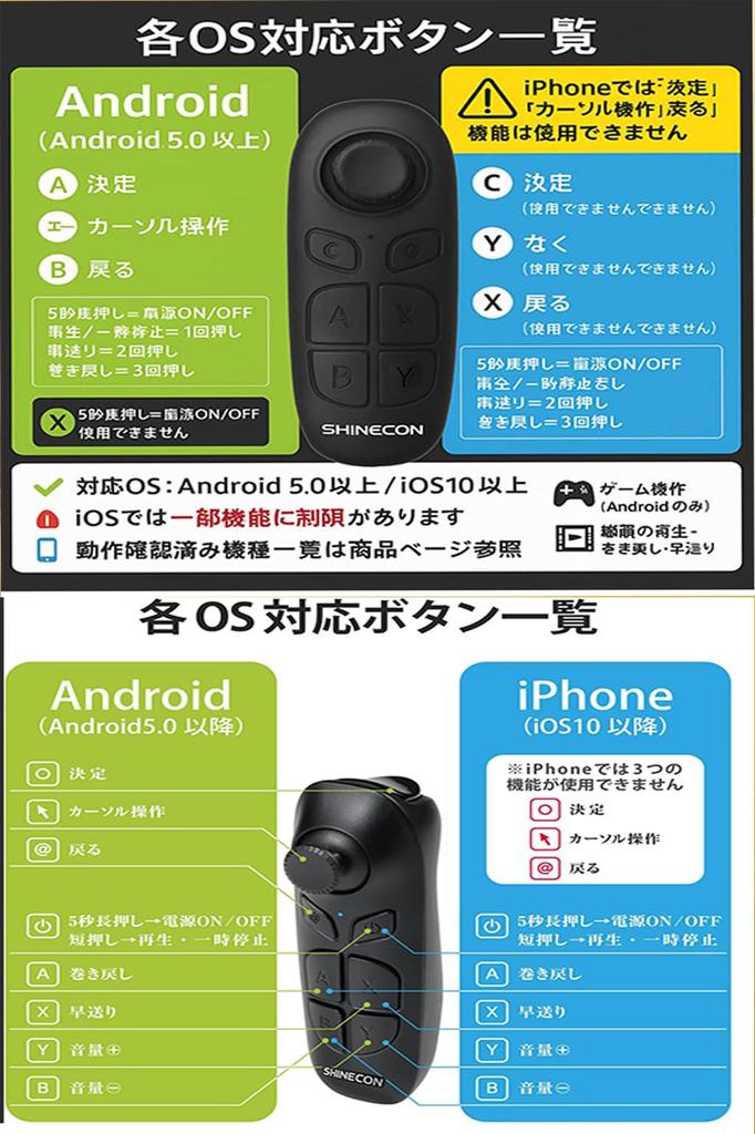 VR Goggles for Smartphones 3D Display with Remote Control Android Viewing Glasses Lightweight and Compatible with Smartphones Inches Head-Mounted