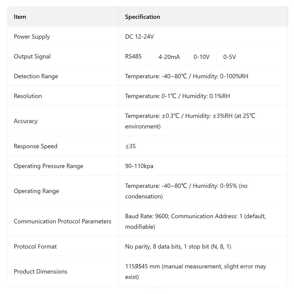 Temperature Humidity Sensor Output RS181 1-1V 1-11V 1-11mA Waterproof Digital Display Air Wall-mounted Sensors Transmission