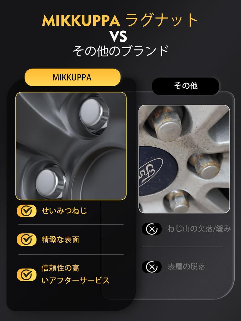 MIKKUPPA Wheel Nuts M12 x P1.5, Bag Type, Suitable for Mazda, Daihatsu and Mitsubishi,