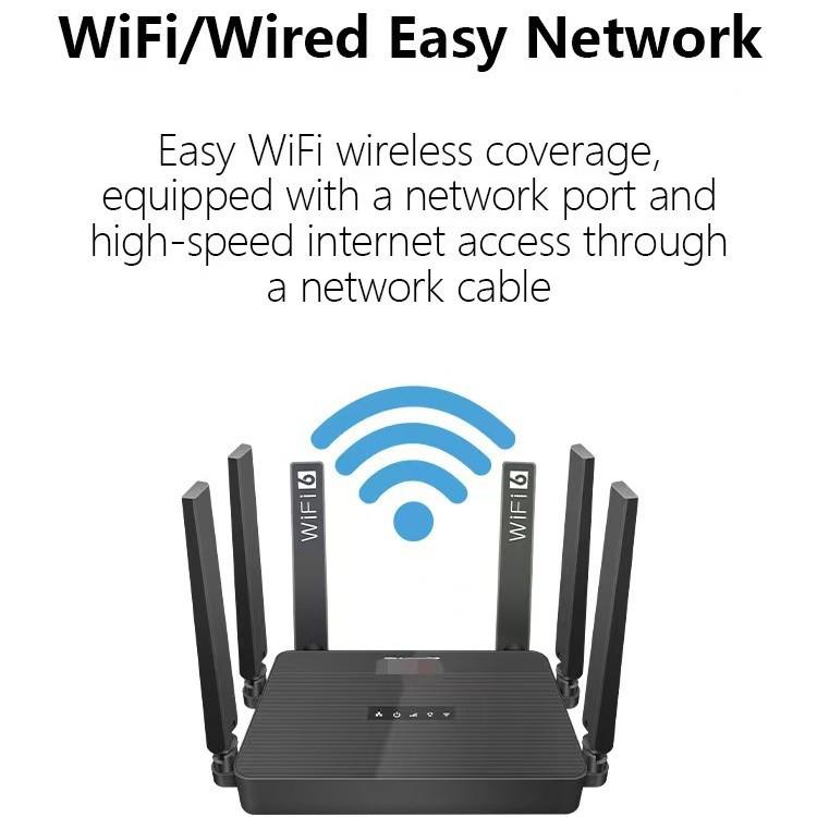 5G Wanddurchdringender WLAN-Router mit 4G-SIM, High-Speed-Daten-Boost und vollständiger Abdeckung des Heimnetzwerks.