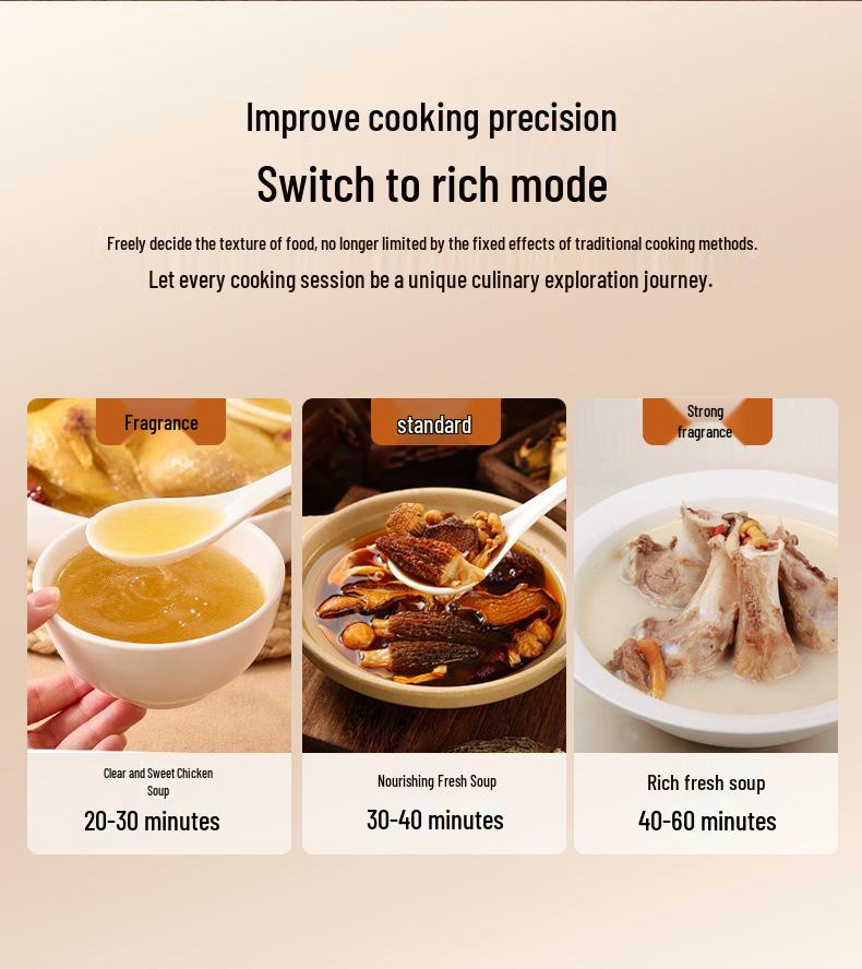 Zhigao 5L Multi-Functional Electric Pressure Cooker - Non-Stick, Rice Cooker, Soup Maker, Smart Pressure Technology