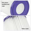 For 58094 Type II For Above Ground Pool Filter Cartridge Replacement For 58383, Hot Tubs Compatible Pump Filter Unit