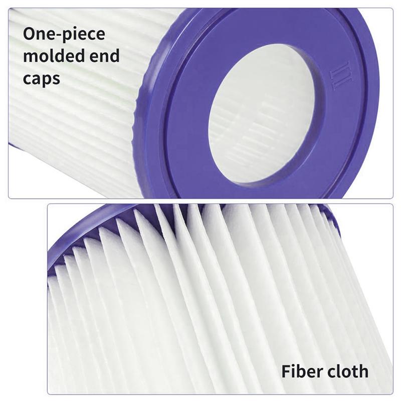 For 58094 Type II For Above Ground Pool Filter Cartridge Replacement For 58383, Hot Tubs Compatible Pump Filter Unit