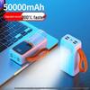 Handunyou 100W Fast Charging Power Bank