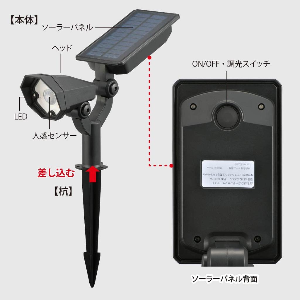 Ohm Electric Solar Garden Light Sensor Light LED Sensor 250 Lumens Daylight White Embedded In the Ground Type Automatic Lighting Exterior Light Garden