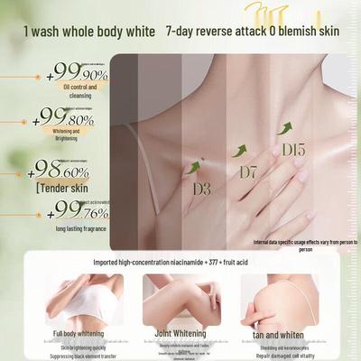 Personal Care Collection