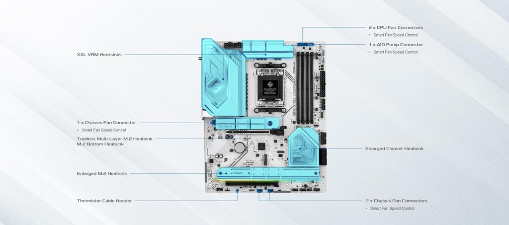 ASRock Motherboard B850 Steel Legend WiFi AMD Ryzen 9000 8000 7000 Series CPU-kompatibel DDR5 ATX Motherboard Autorisierter Distributor / / (Sockel AM5)