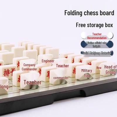 Spielzone – Schach