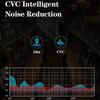 T17 Bluetooth-compatible Earphone Ear Hook Noise Reduction Digital Display Stereo Sound Wireless Earbud