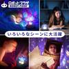 ROBOT PLAZA Planetarium Projector for Home and Kids, USB Cable Operated, Star Projector, Ceiling Starry Sky Light, Projection Toy, Birthday Gift, Kids