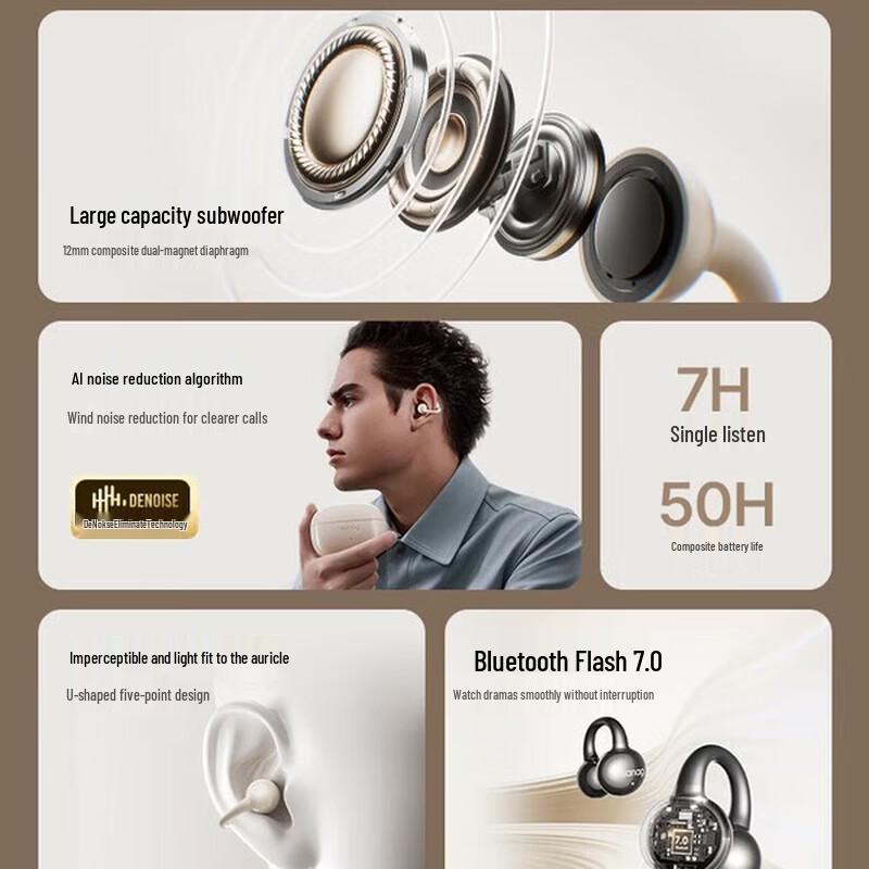 SANAG Z60S Air-Bone Conduction Clip-On Bluetooth Earbuds