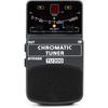Tunere pentru instrumente muzicale – Tunere pentru chitară
