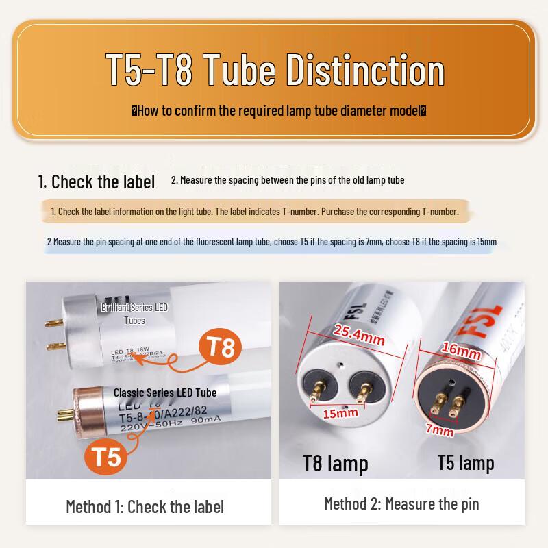 FSL T8 LED Glass Tube Light 1.2m 18W