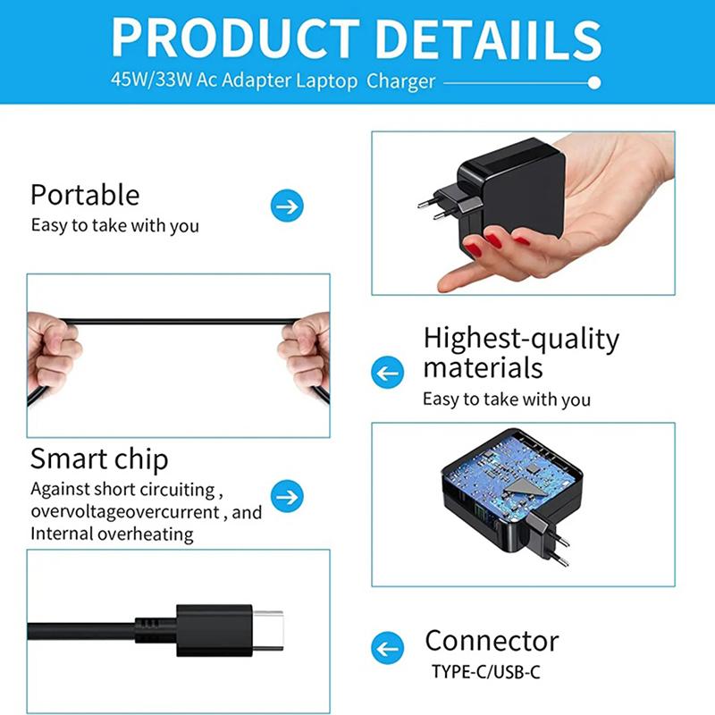 Spina UE USA 65W 20V 3.25A Tipo-C USB C Caricabatterie per Telefono PD Laptop Adattatore di Alimentazione AC per Laptop di Varie Marche