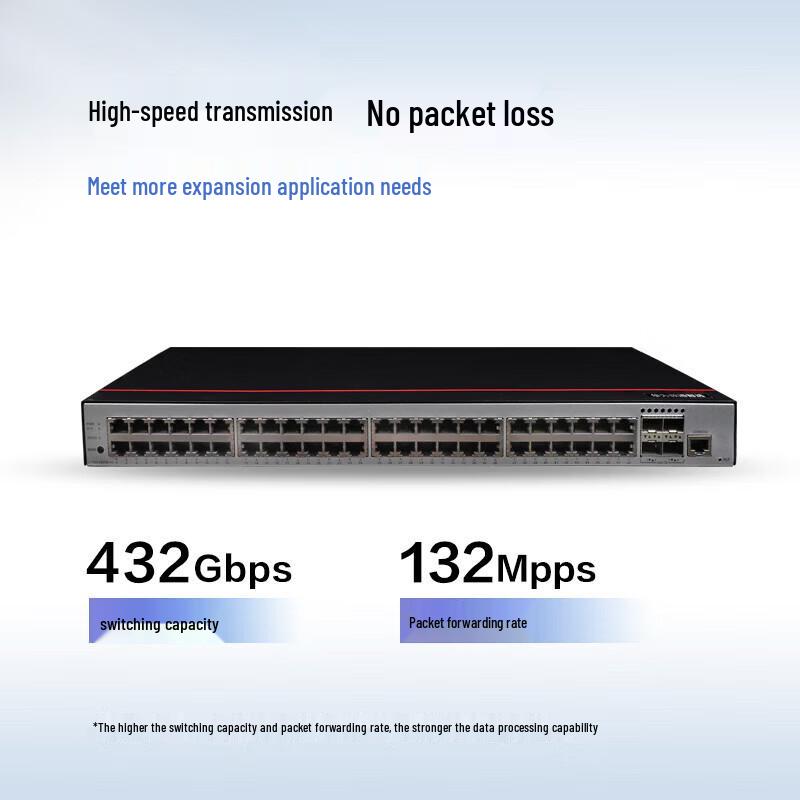Huawei S1730S-S48T4X-A1 48-Port Gigabit Ethernet Enterprise Switch