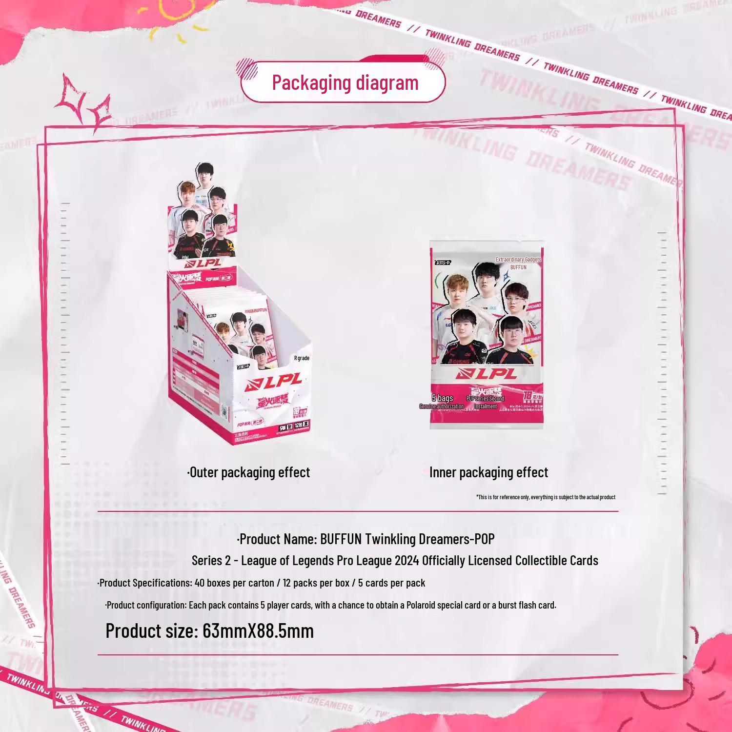 

Official 2024 LCK Spark Series 2: Extraordinary Play Collectible Card