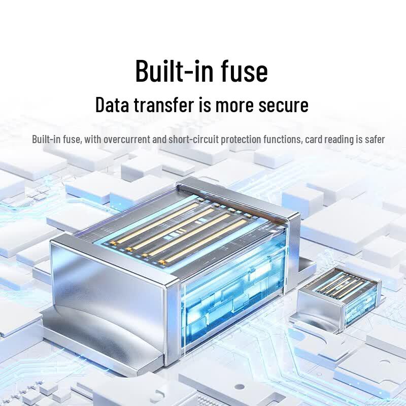Ugreen USB-C & USB 3.0 Dual Slot SD/TF Card Reader