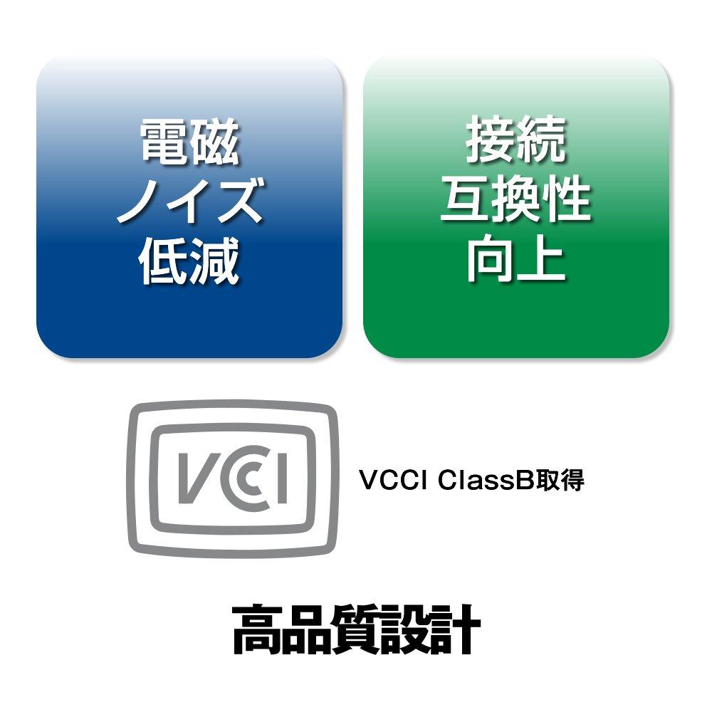 Buffalo BUFFALO PS4-kompatibler USB-Bus-gespeister 4-Port-Hub schwarzes Design mit Magnet BSH4U305U3BK 3.0 [Windows/Mac/PS3-kompatibel]